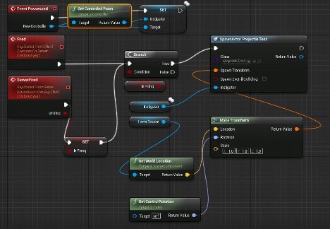 Player controls are a strongsuit of Unreal Engine. You can insert responsive and intuitive player controls!