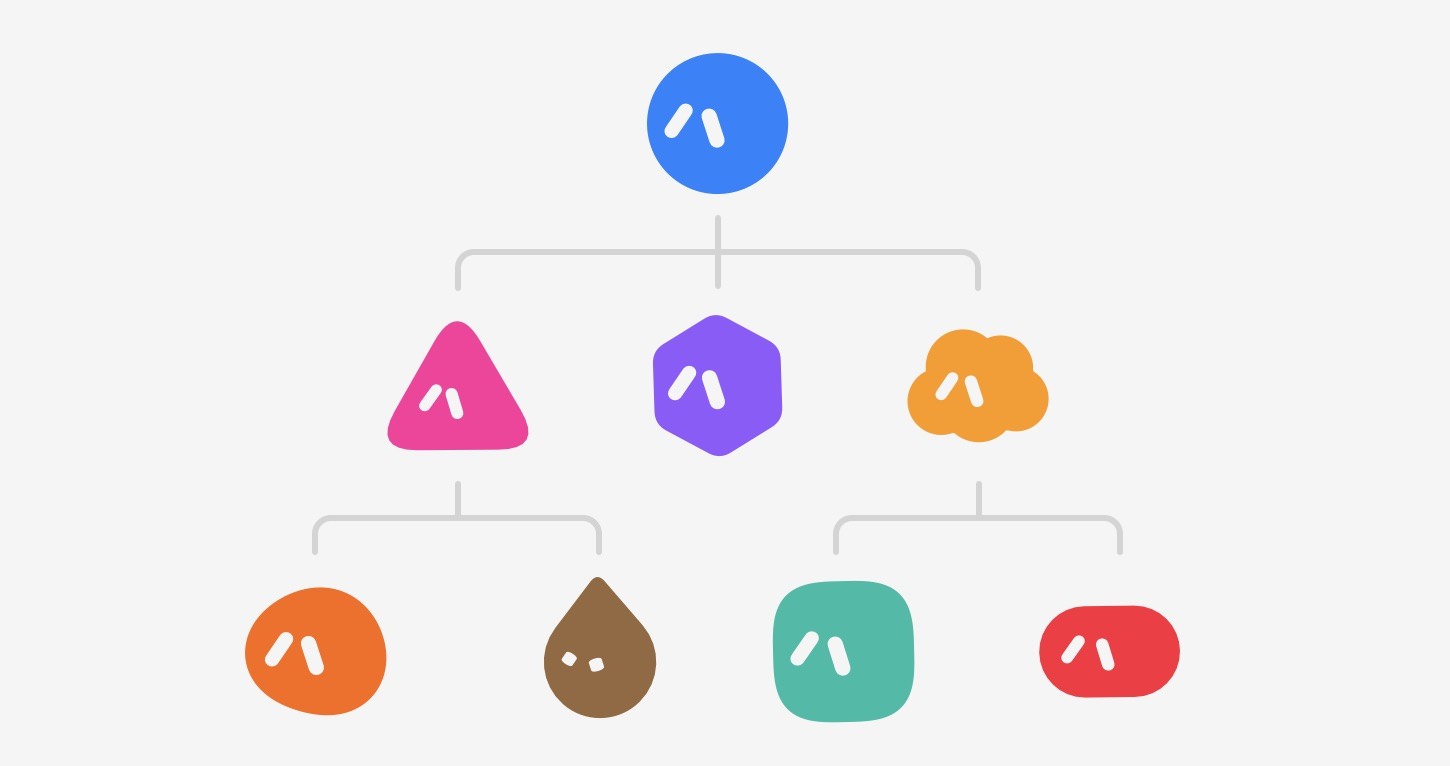 team structure