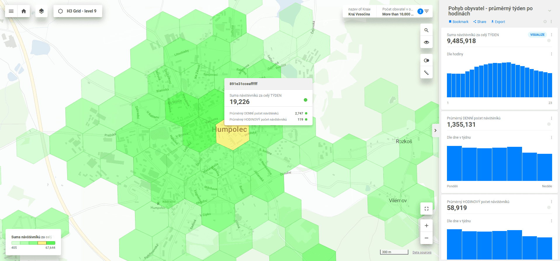  Visualisation of the centre of Humpolec according to the movement of residents