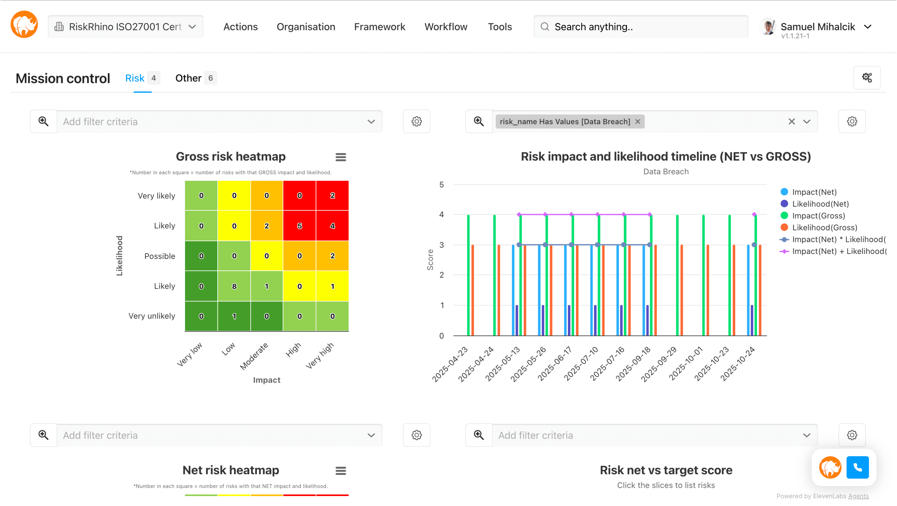 RiskRhino - Risk & Control Management