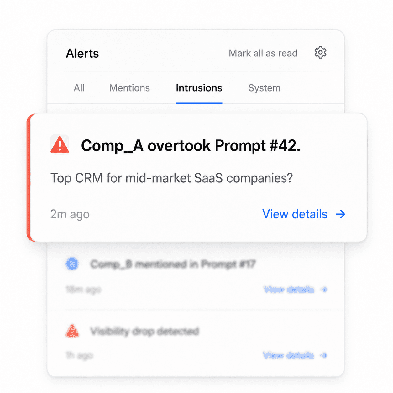 Intrusion alerts.