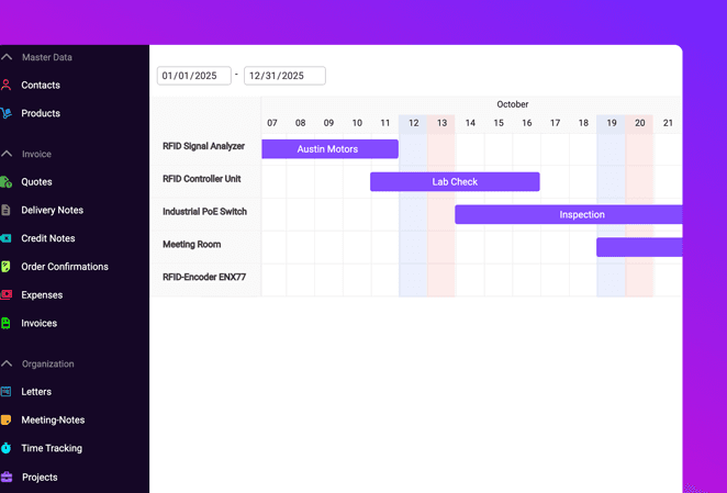 Ressource Planning for your CRM needs