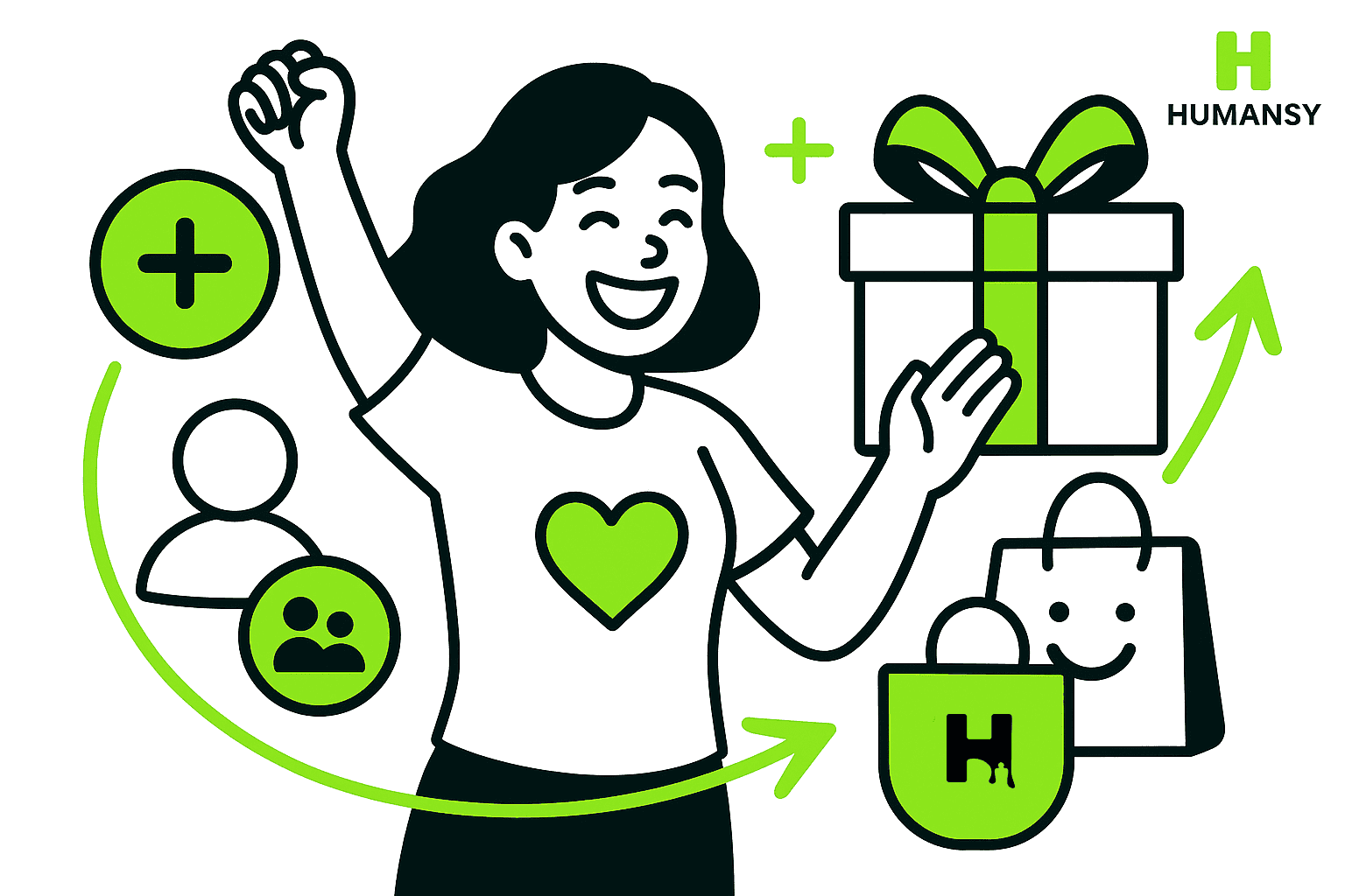 Happy customer celebrating gift rewards and referrals, illustrating loyalty and referral programs in ecommerce marketing tactics.