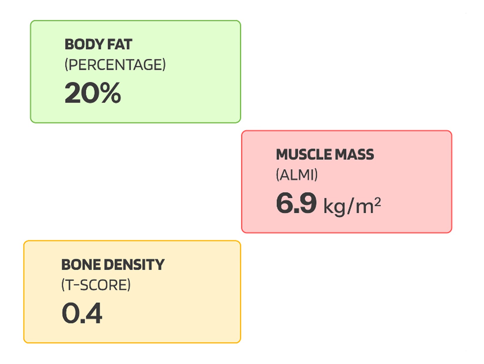 a gloved hand holding a test tube filled with liquid