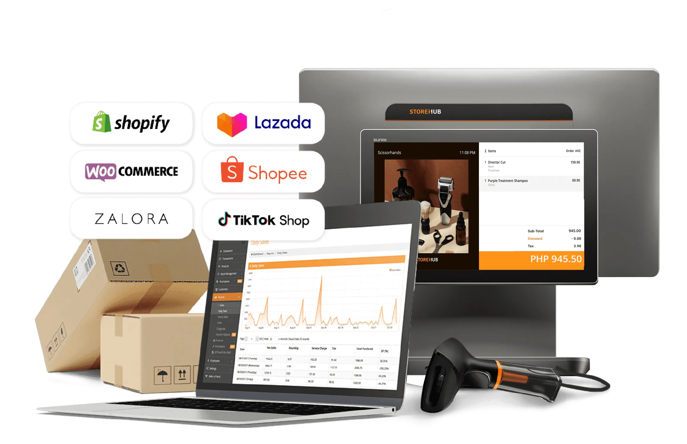 StoreHub marketplace integration syncing online orders and inventory across Shopee, Lazada, Shopify, WooCommerce, Zalora and TikTok Shop.