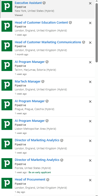 Marketing Spotlight: Pipedrive Marketing Strategy Future Plans and Growth Indicators