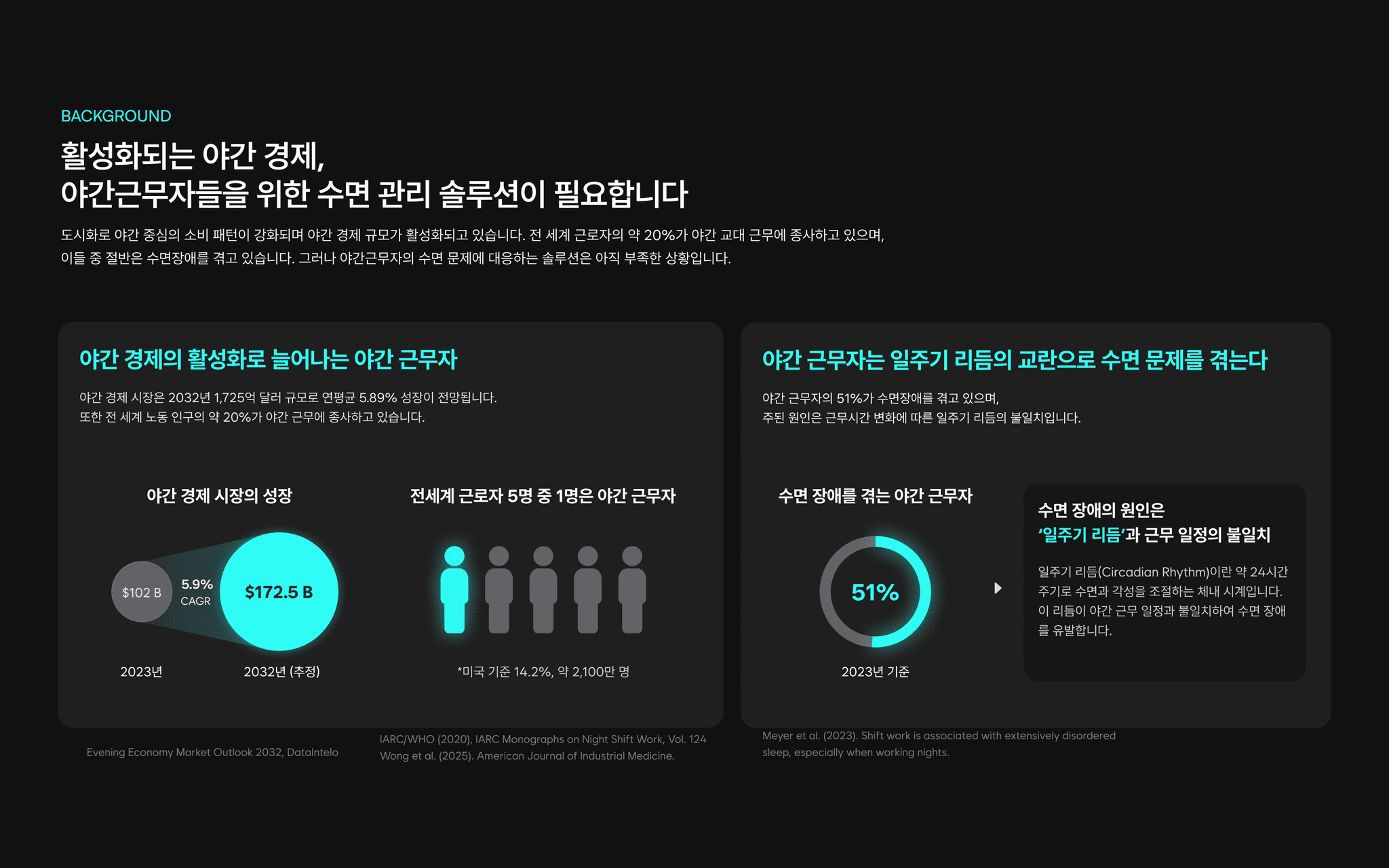 Laptop showing Bloomy UI