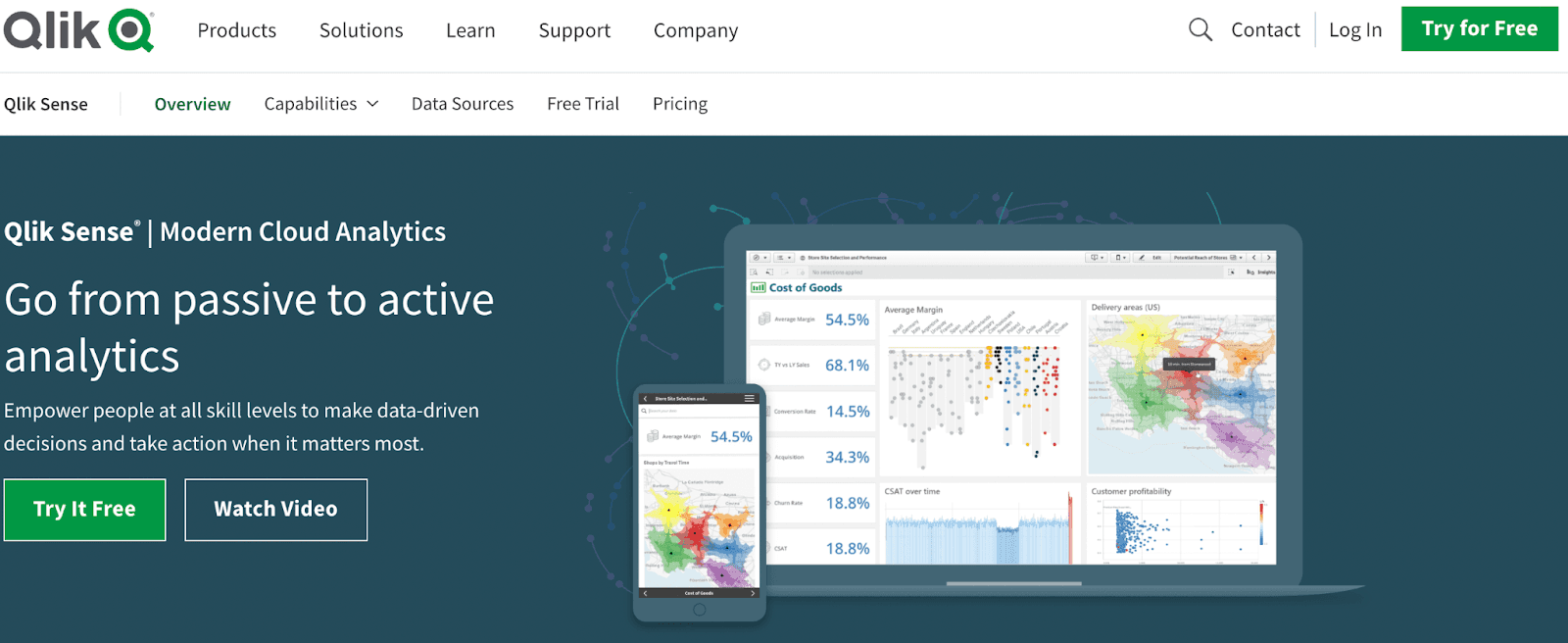 qlik sense homepage