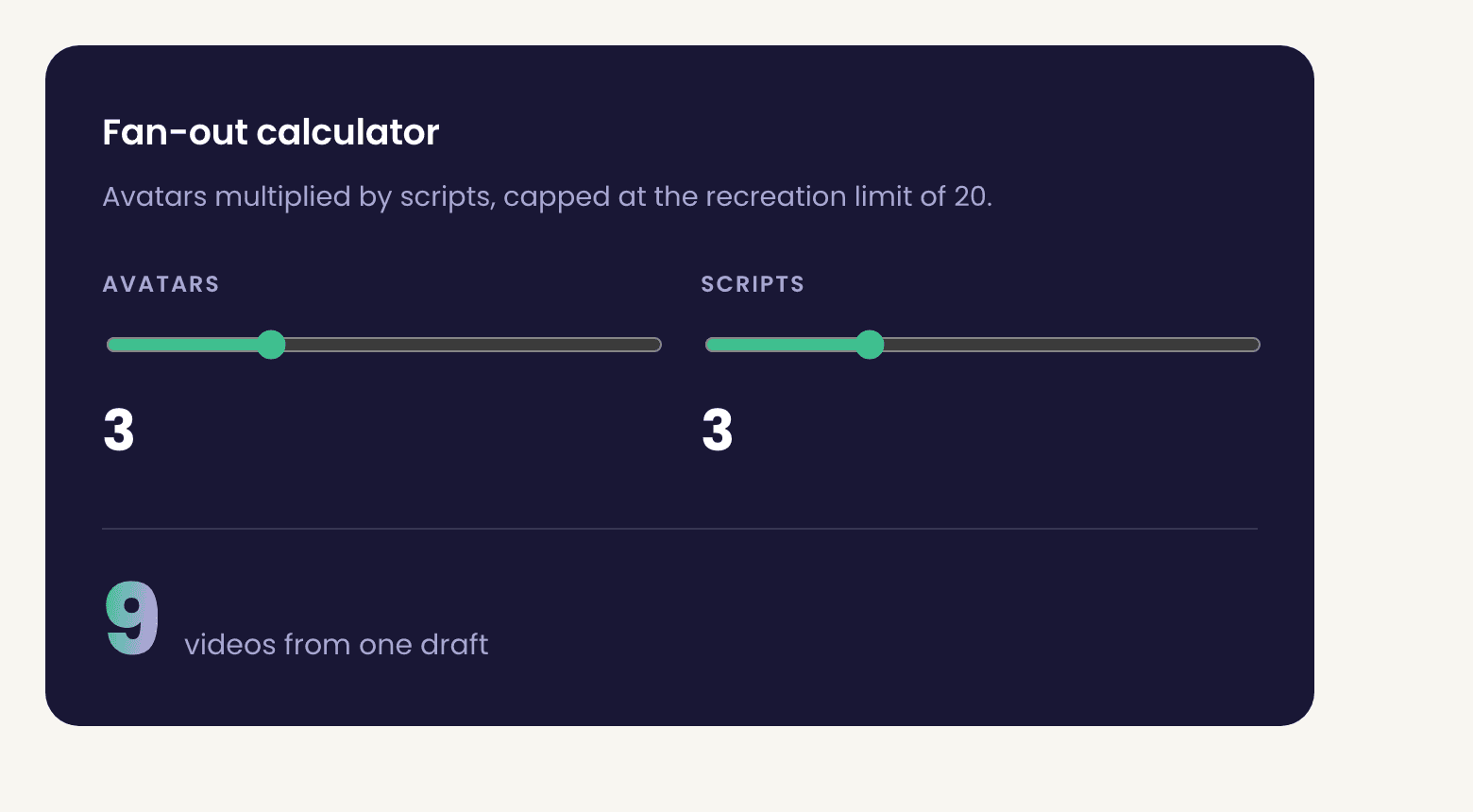 Fan-out calculator: avatars times scripts, capped at 20