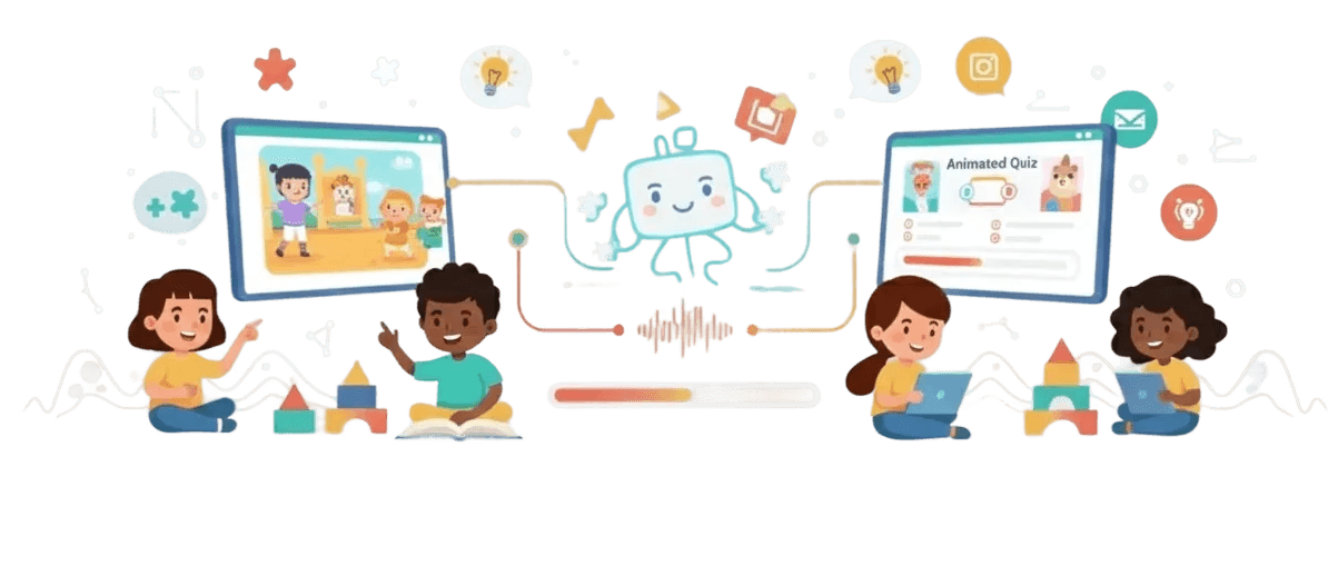 An image of Dreelio's dashboard