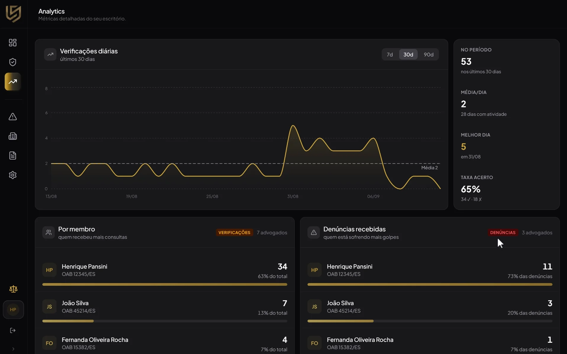 Nexflow pre-deploy validation terminal output alongside a workflow validation failed panel with recommended actions