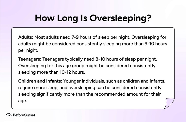 How Long Is Oversleeping?