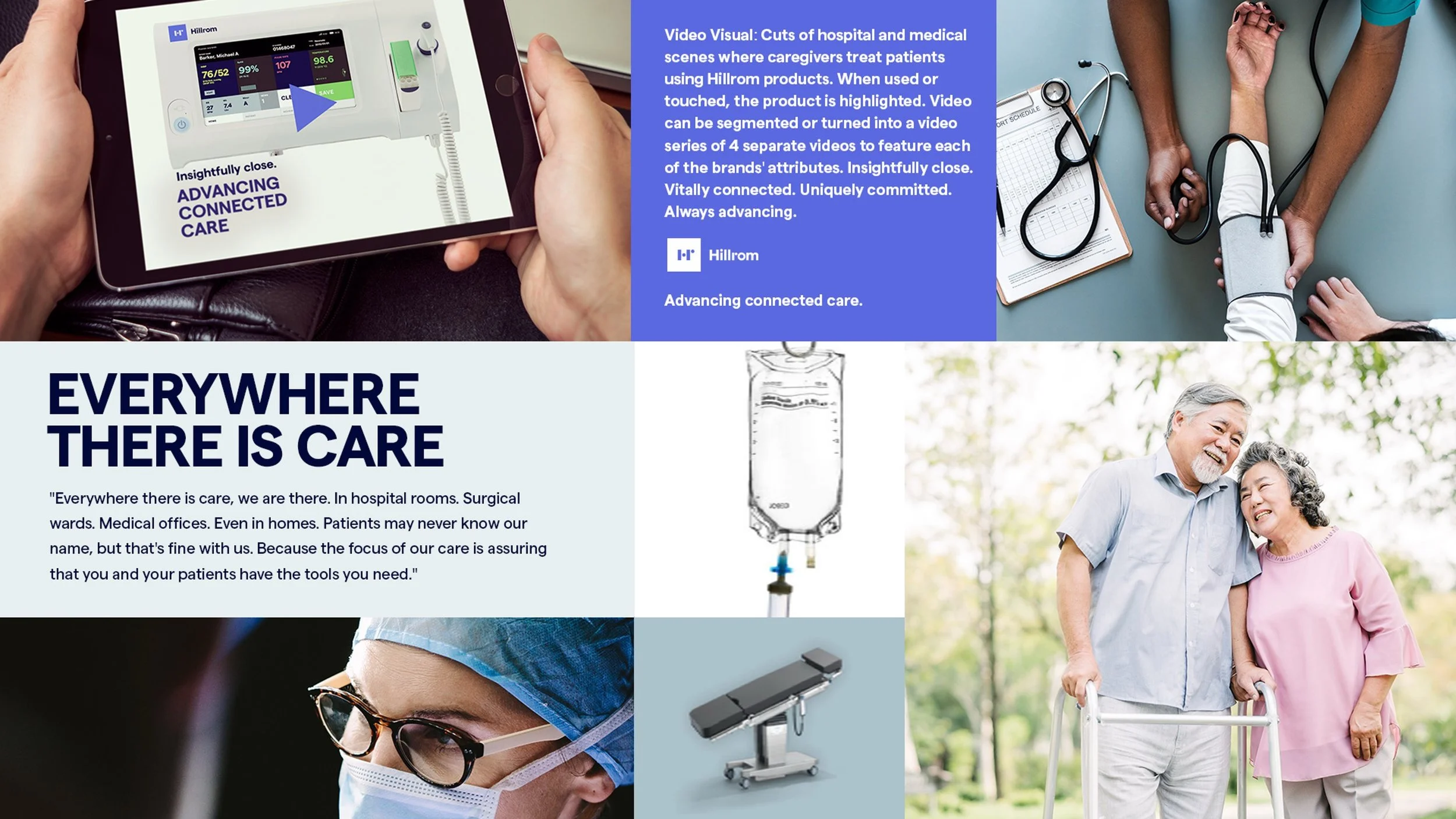The winning concept board: Everywhere There Is Care.