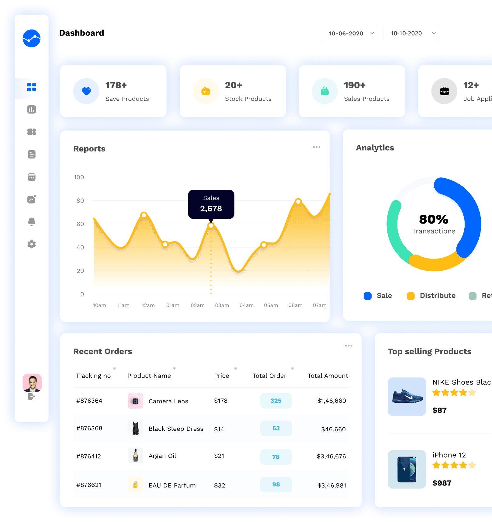 Dashboard 1