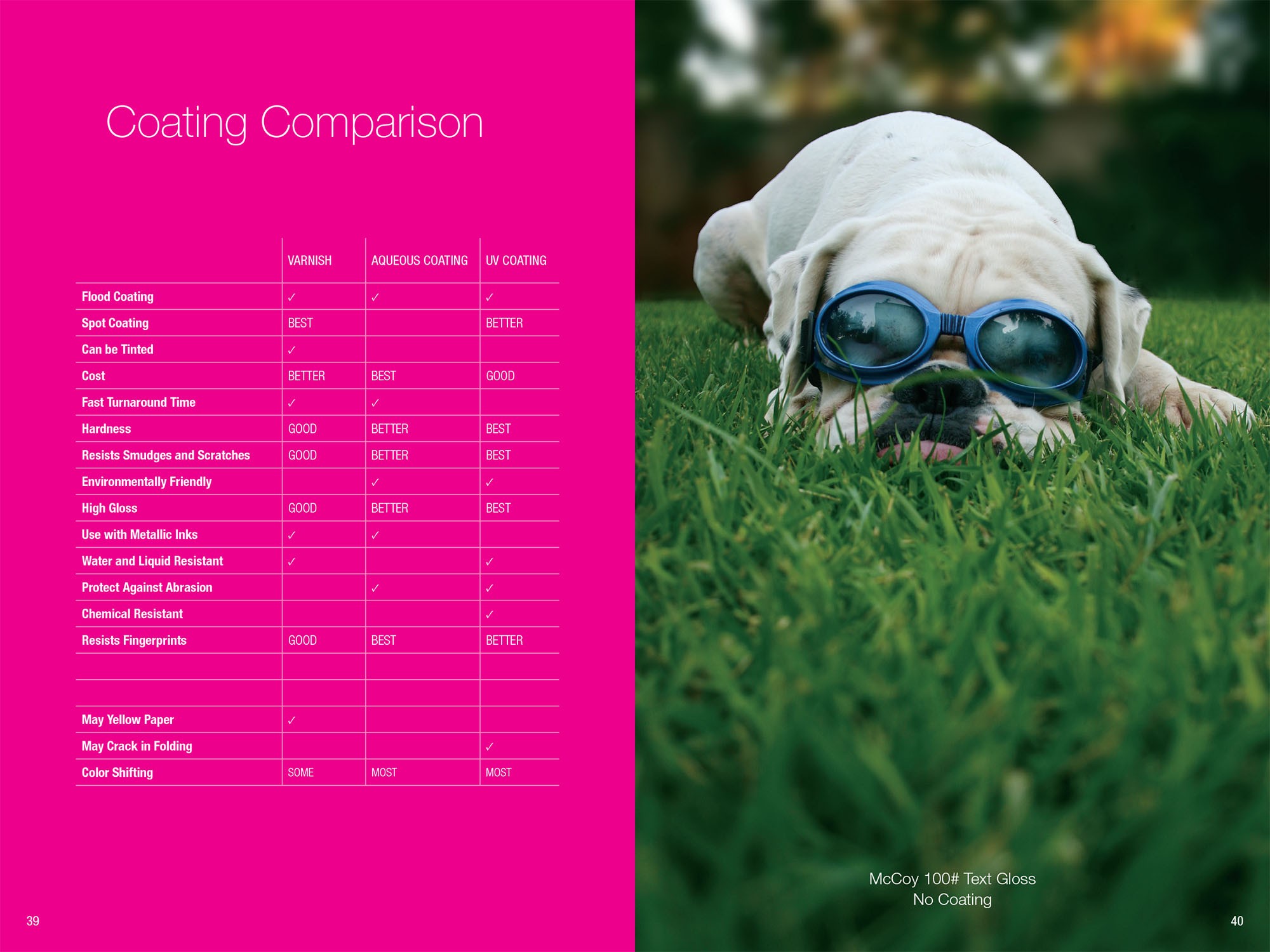 Derby City Litho Technical Book Sample Pages