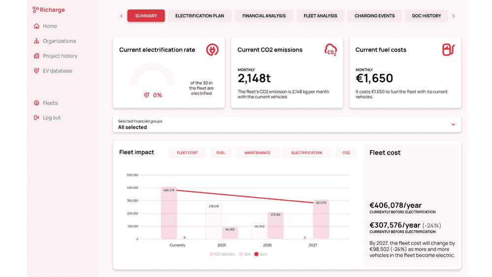 Concetrated triathlete grayscale
