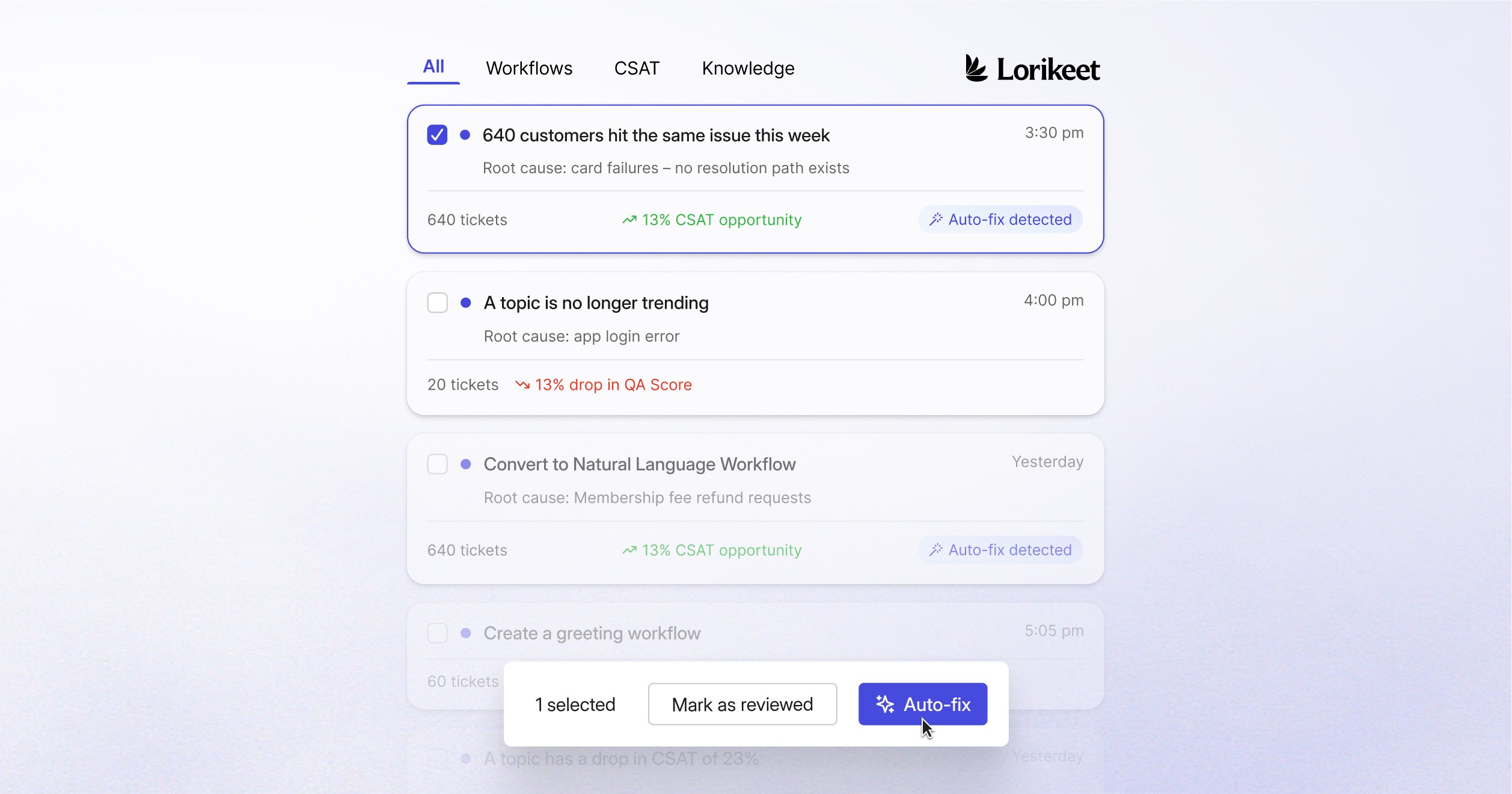 What is our quality of response like?