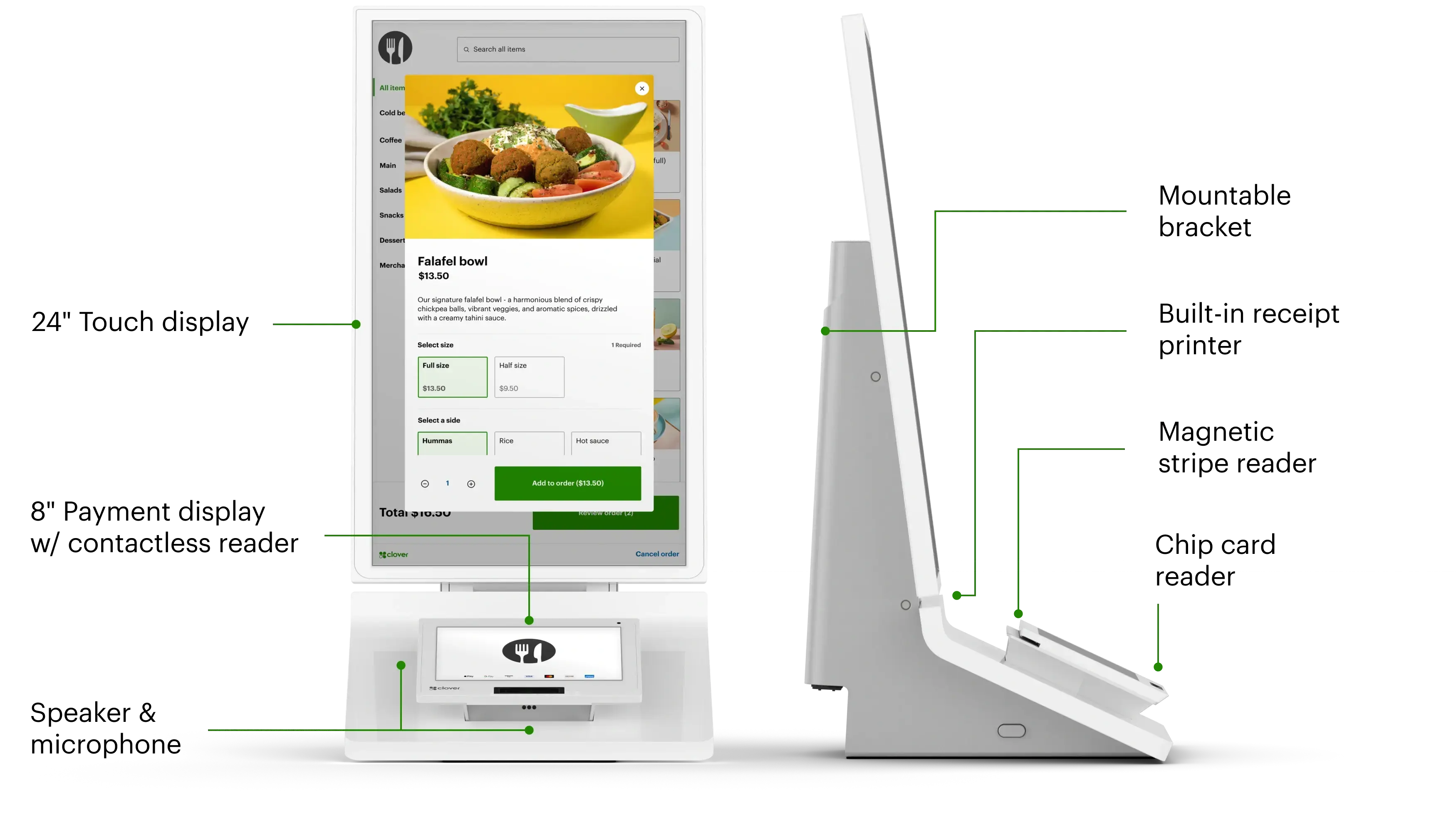 Clover Kiosk front-view and side-view infographics explaining product specifications.
