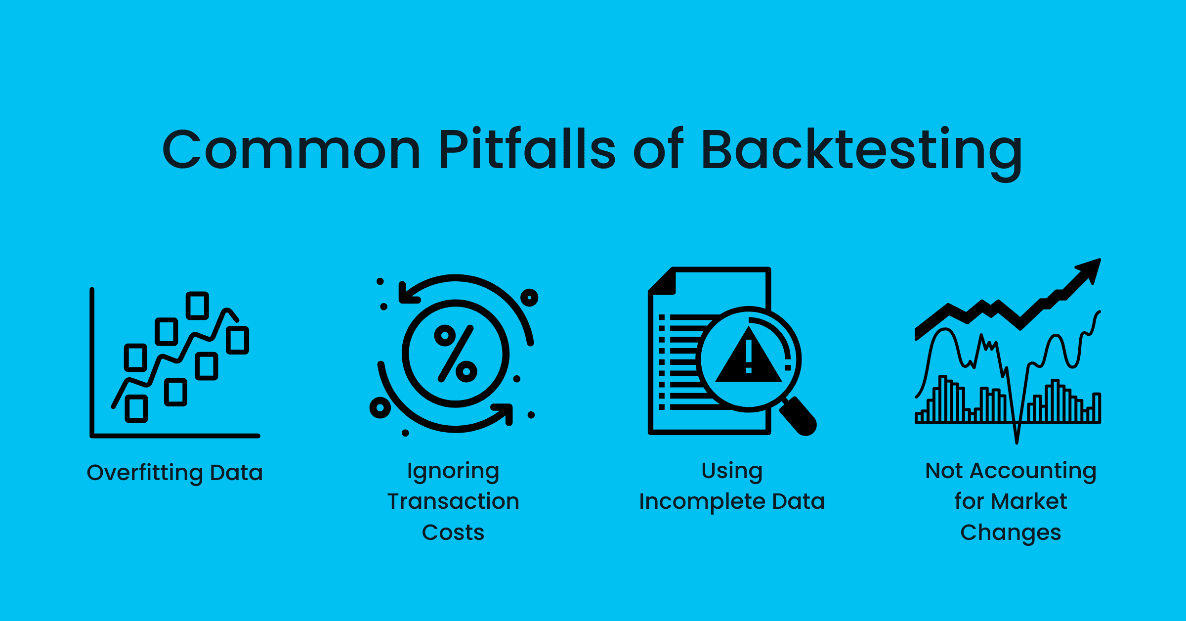 common pitfalls of backtesting