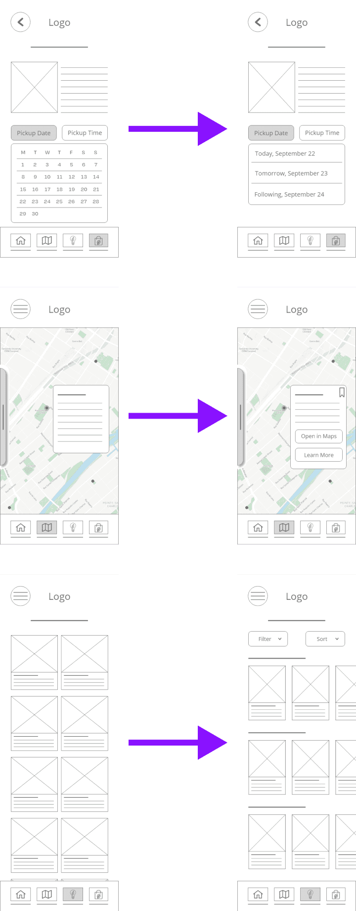 insights from usibility study from low-fidelity mobile app