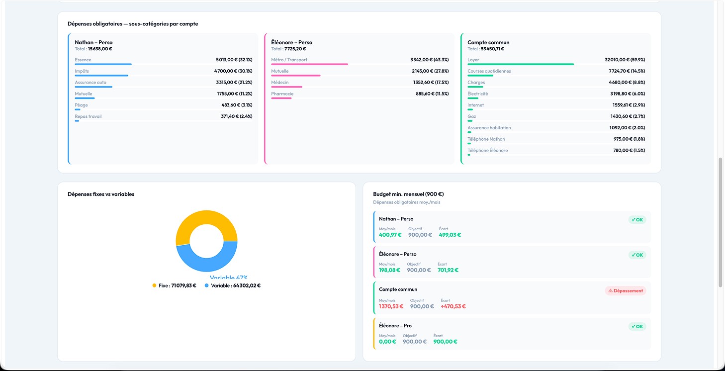 Growly Desktop UI