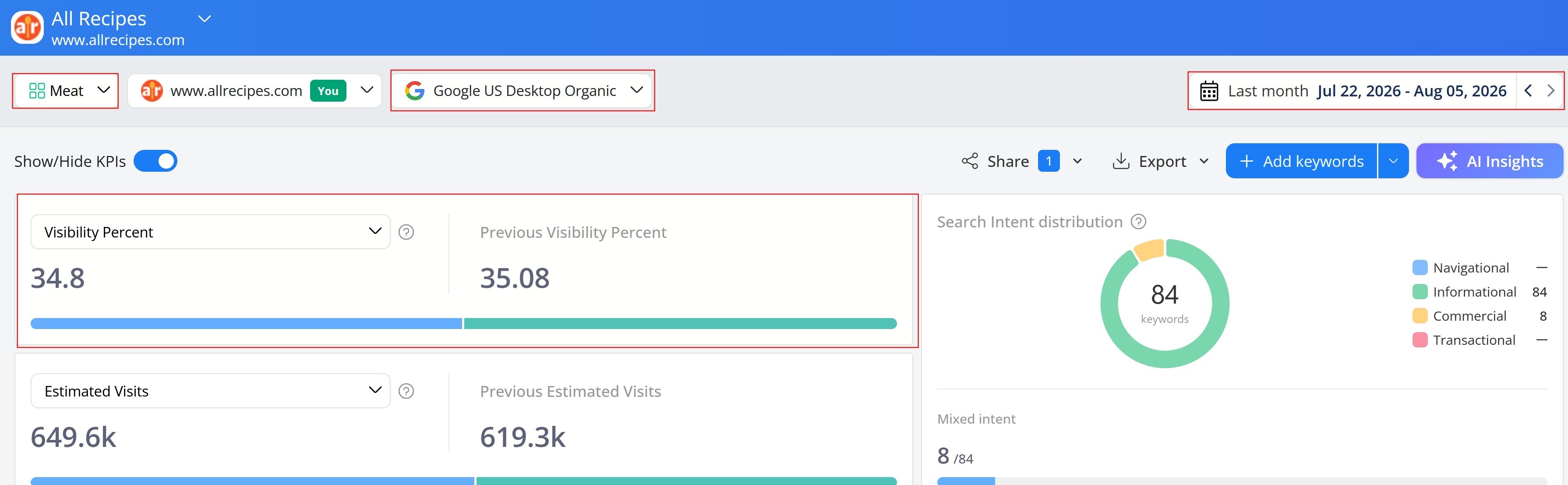 track-search-visibility-kpi-in-awr.jpg
