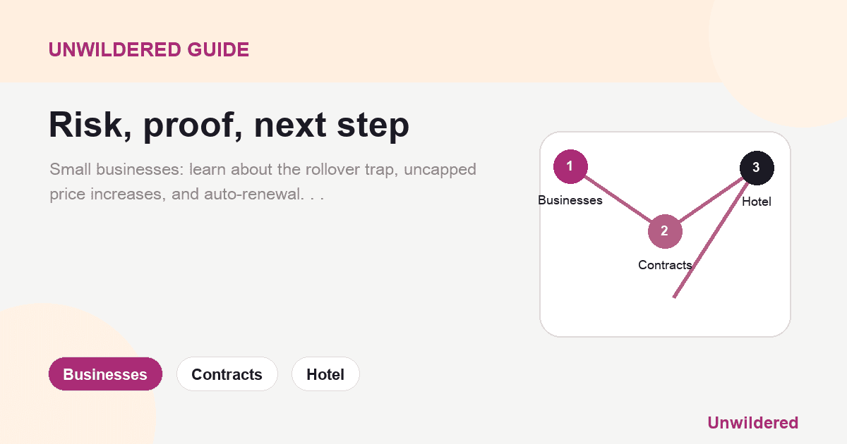 Explainer card for The Saa S “Hotel California” Problem: How UK Businesses Get Trapped by Software Contracts: Businesses, Contracts, Hotel.