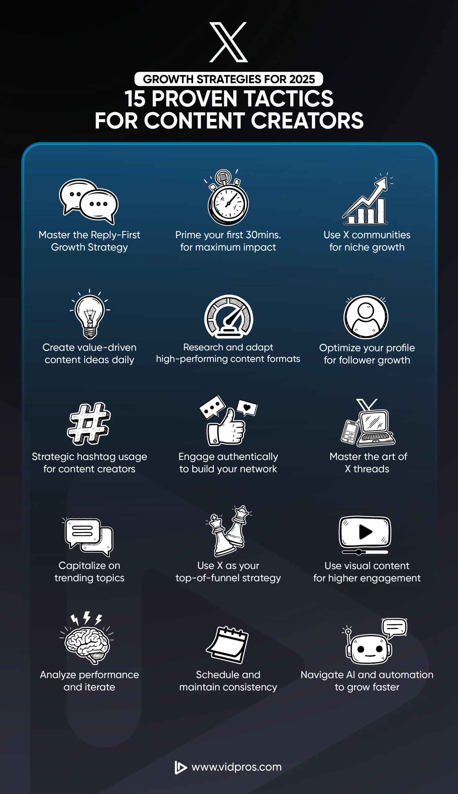 common x growth strategies