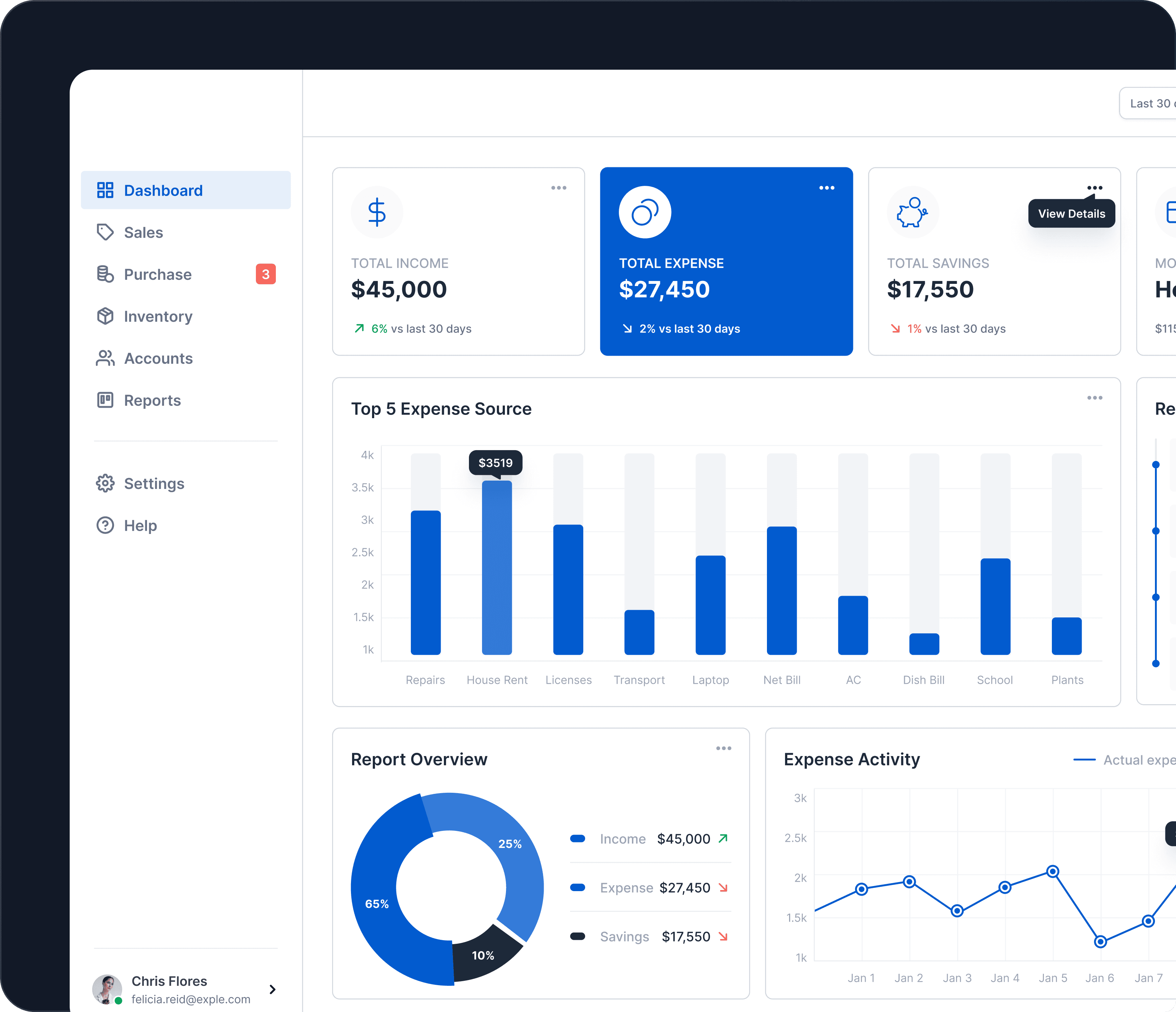 framer saas dashboard