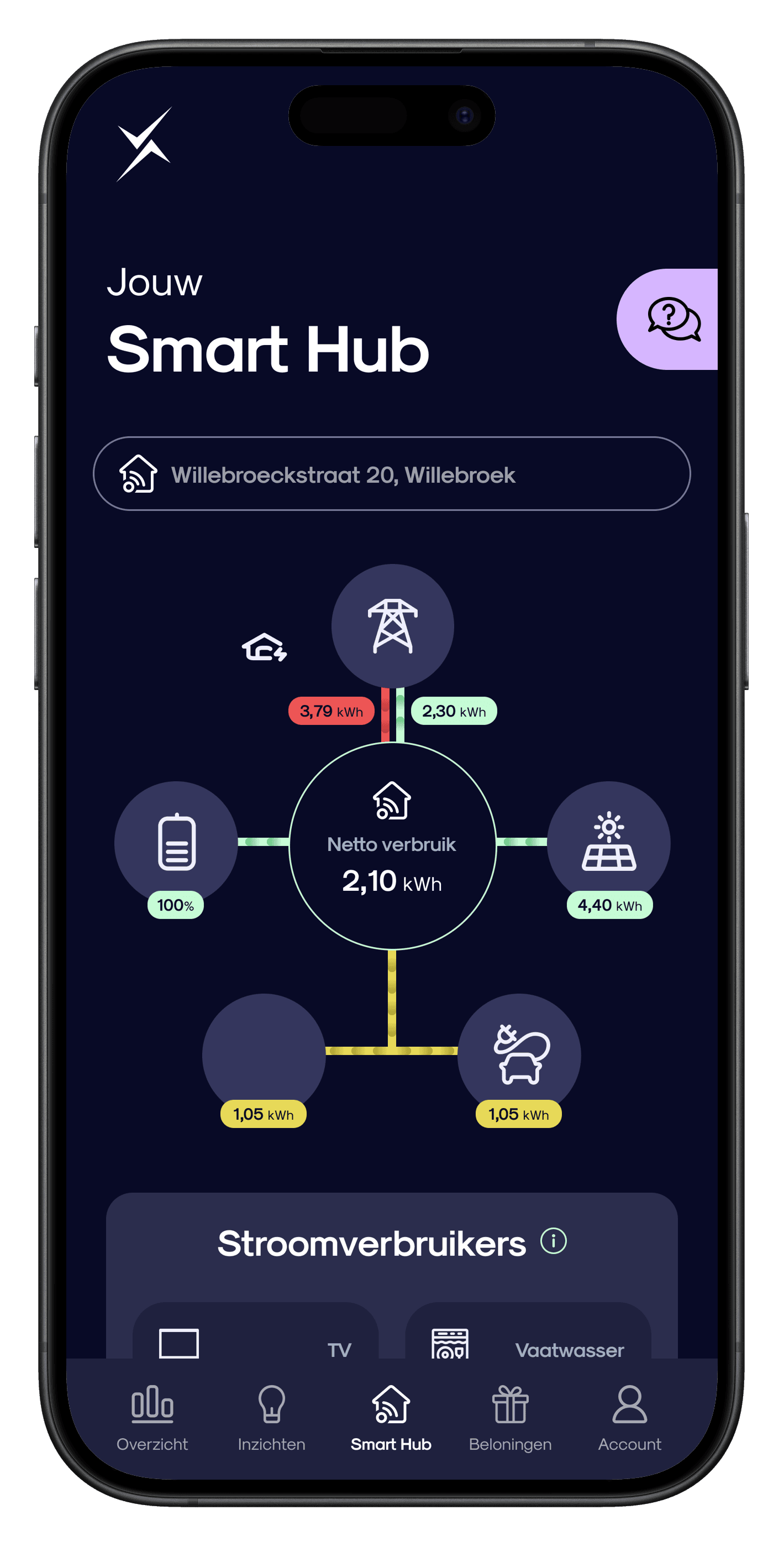 Ontdek de vele inzichten in de Ecofix app