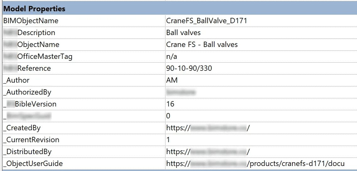 These are the parameters referencing the content creator.
