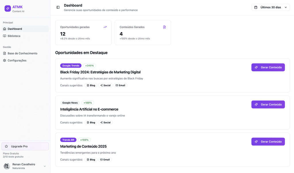 Colosseum arena photography