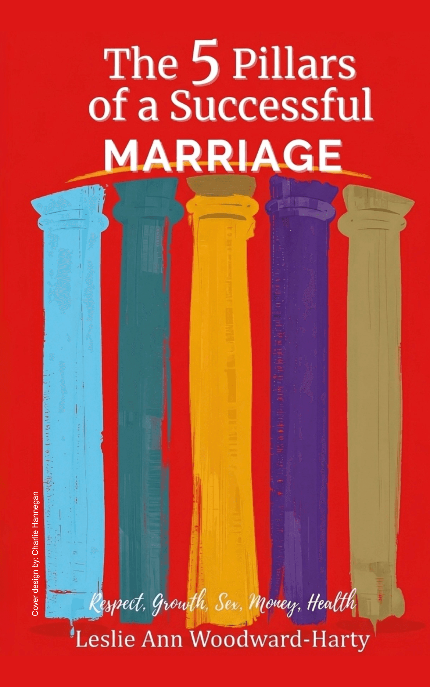 Five Pillars of a Successful Marriage