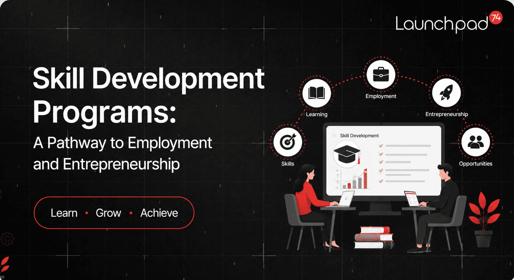 Skill Development Programs 