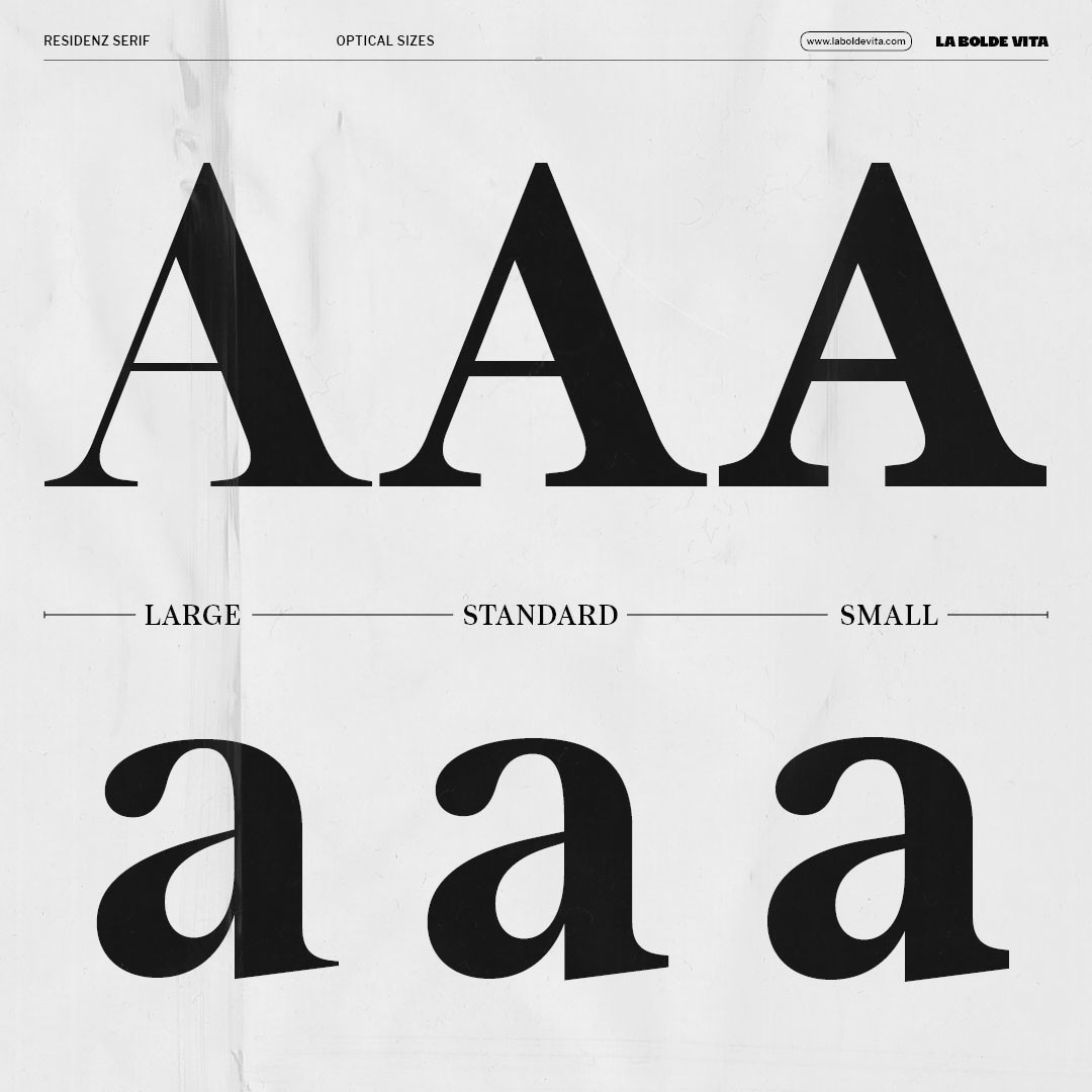 overview of the three optical sizes of Residenz Serif with upper- and lowercase letters "a" in black on grey