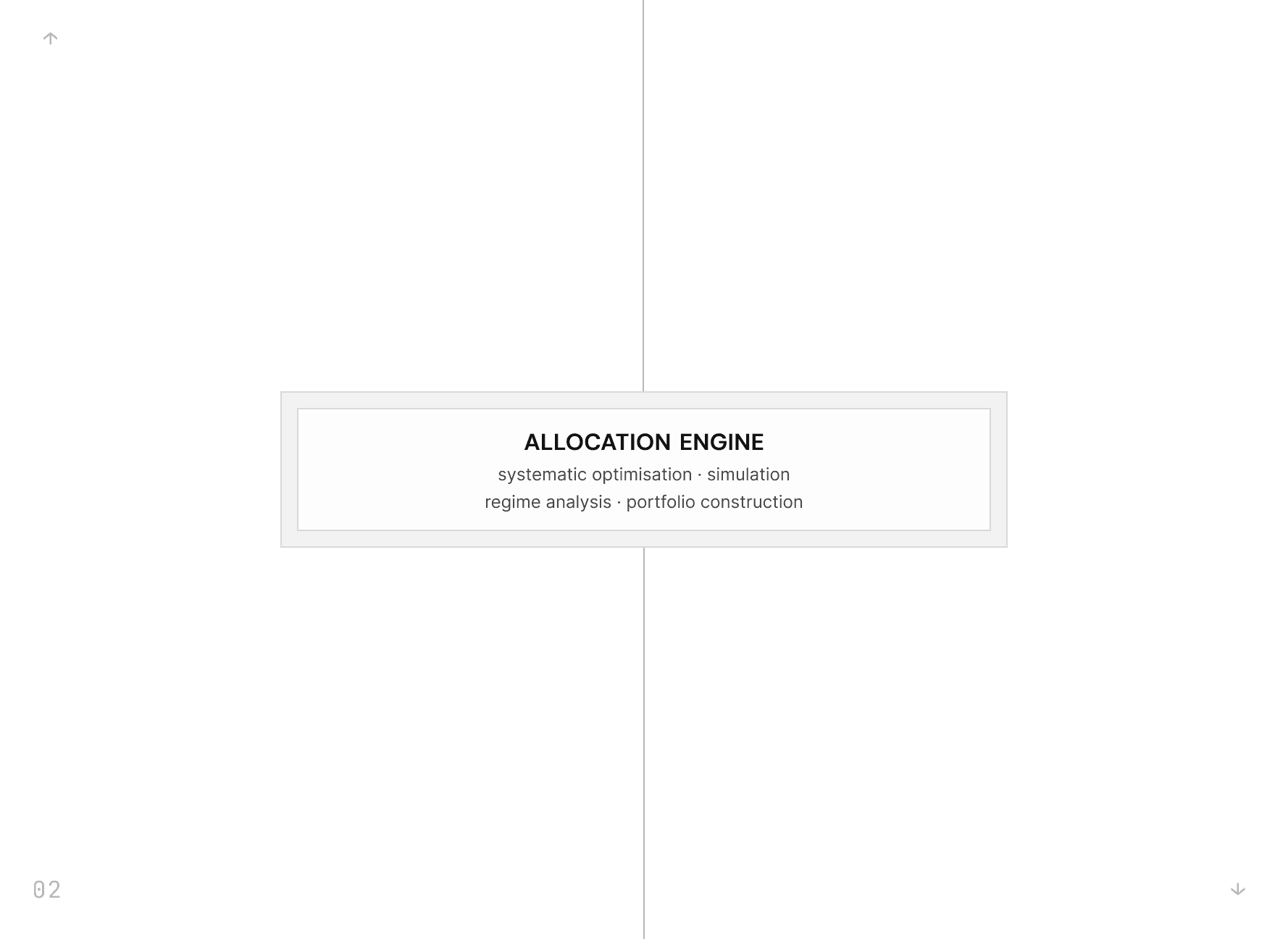 Allocation Engine image