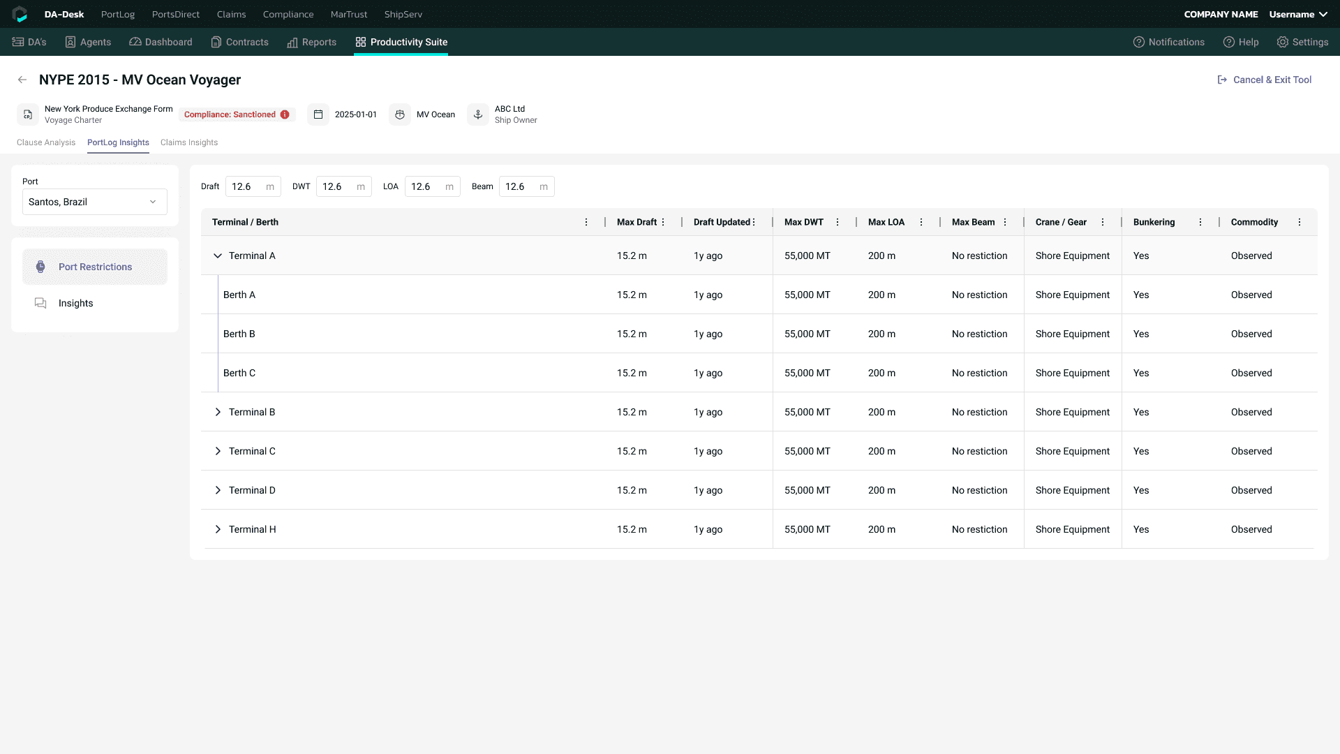 DA-Desk PortLog Insights tab showing port restrictions for Santos, Brazil by terminal and berth, with max draft, DWT and LOA