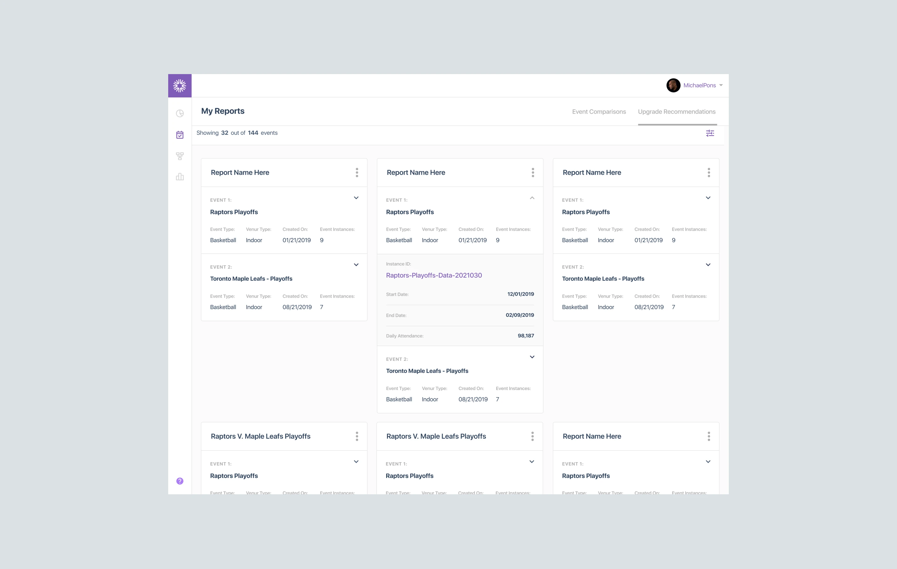 Dashboard with reports, data and analytics