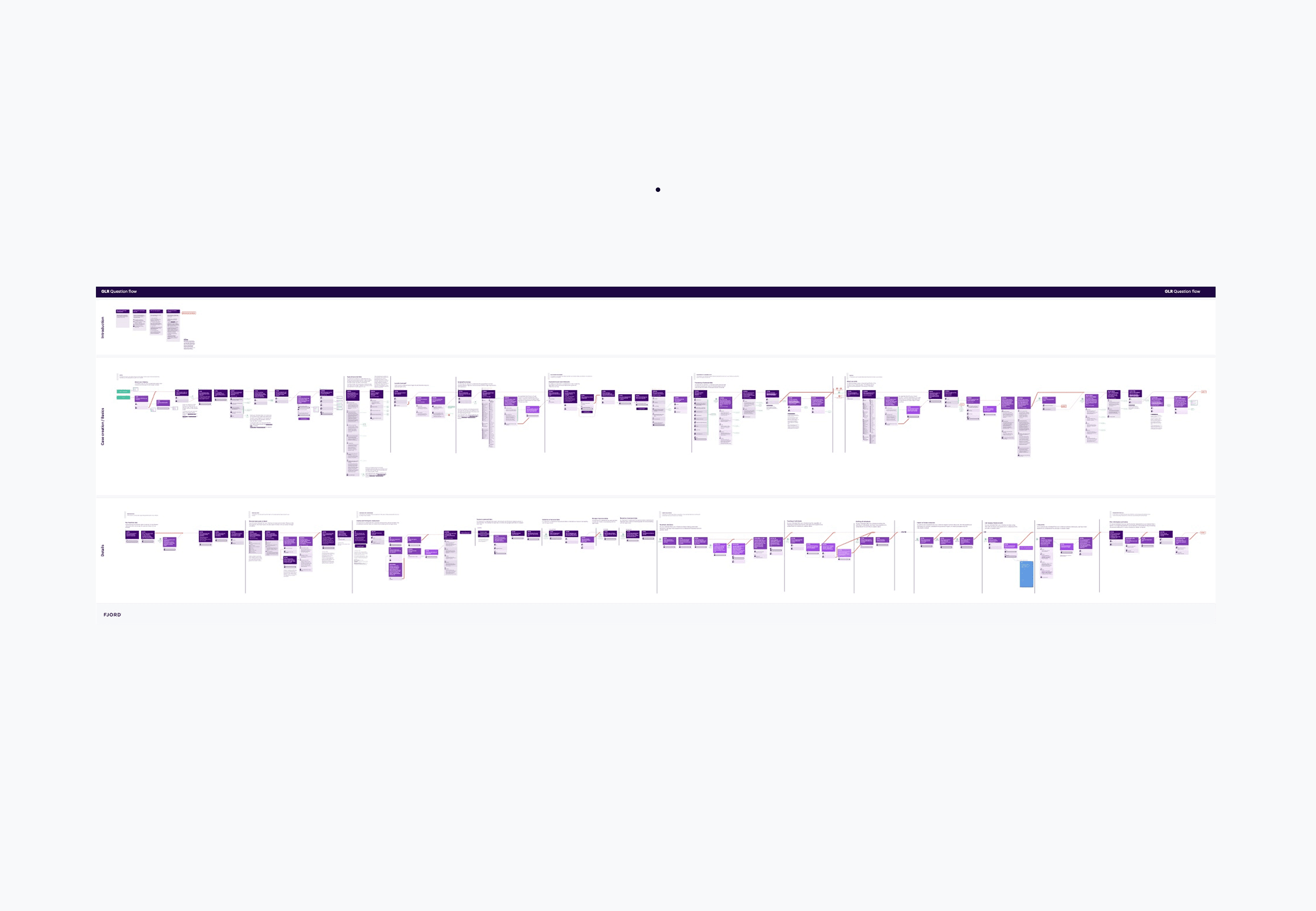 a cell phone on a table