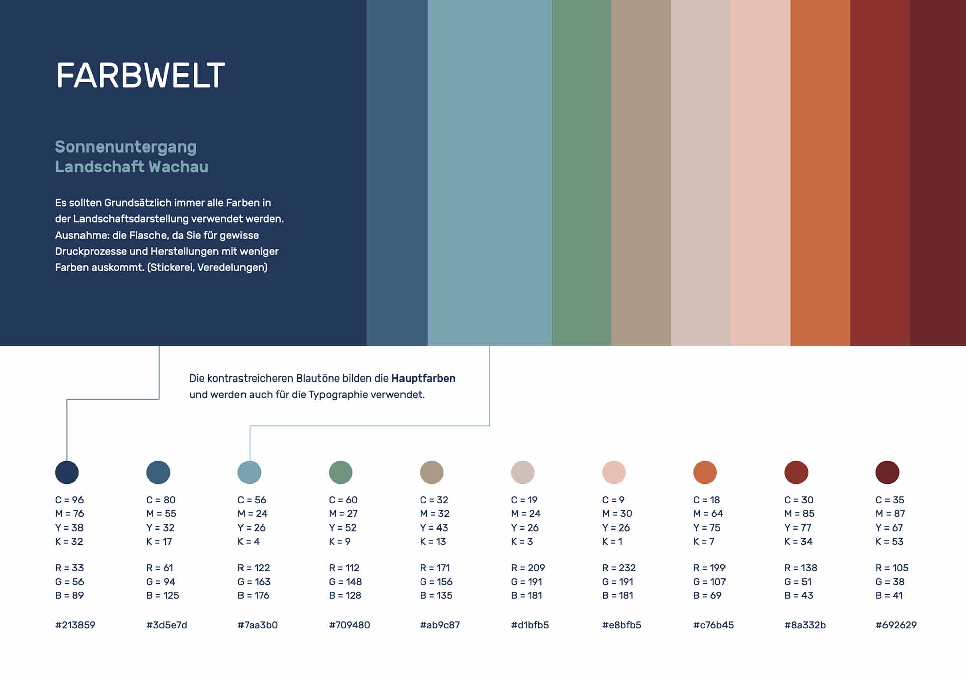 Definierte Farbpalette inspiriert von der Wachauer Landschaft und deren Lichtstimmungen