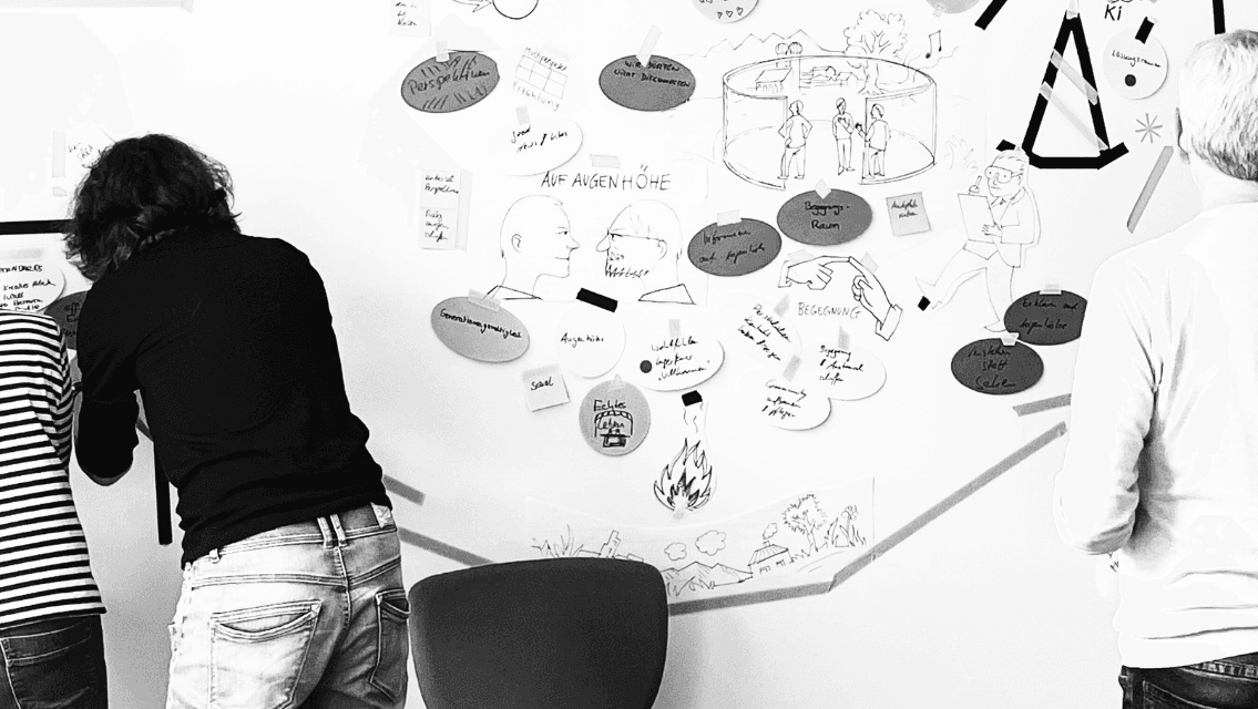 Ein Team gestaltet in einem Workshop partizipativ und co-kreativ ein Zukunftsbild an einer Wand