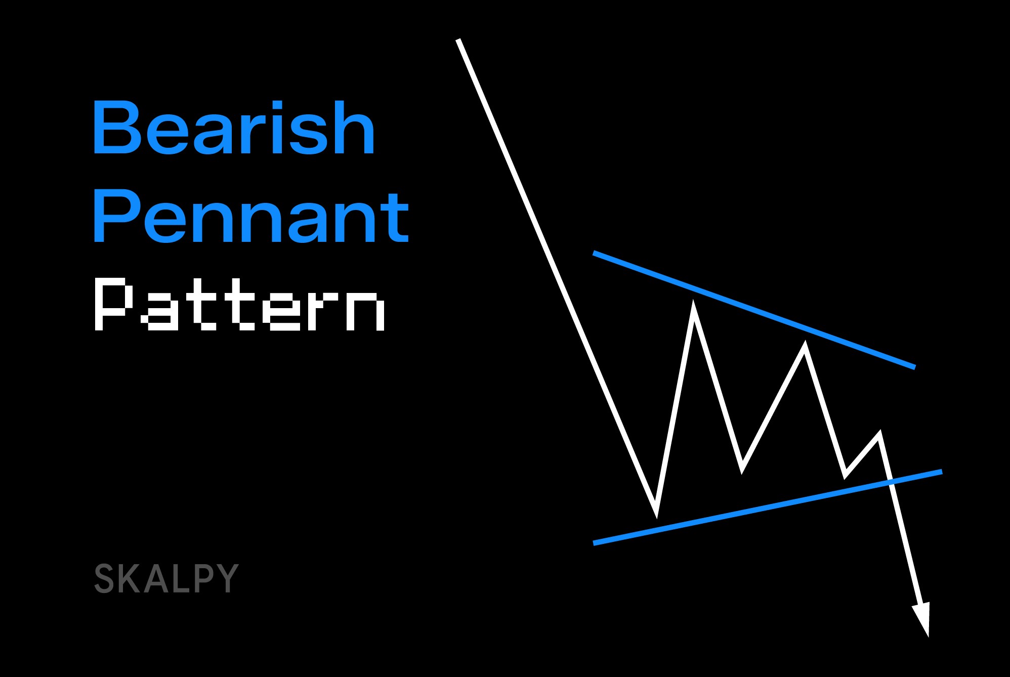 Bearish pennant pattern trading guide cover for technical analysis and active trading in the Skaply scalping platform.