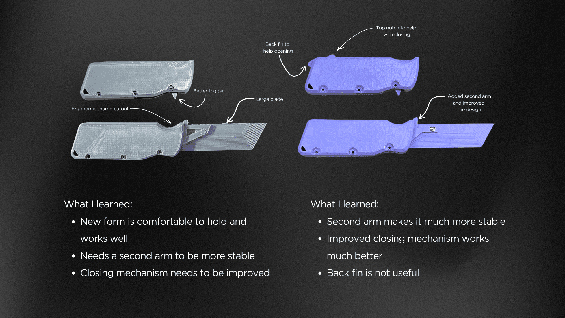 High-fidelity prototypes