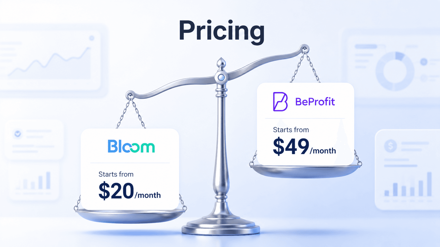 Shopify Profit App Pricing