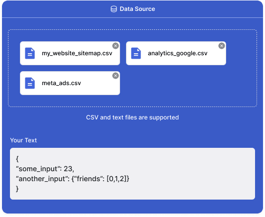 Visitor ID card from Flowpoint.ai showing a website visitor’s details, including name, email, user type, entrance page, and session duration.