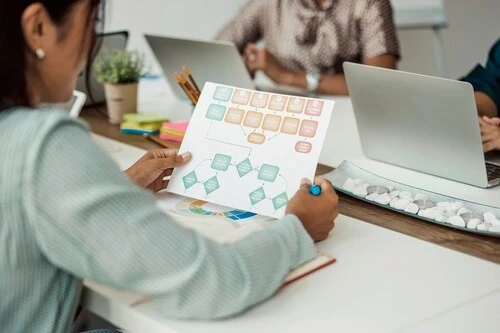 Una persona revisa gráficos y cuadros impresos mientras está sentada en un escritorio con una computadora portátil en el fondo.