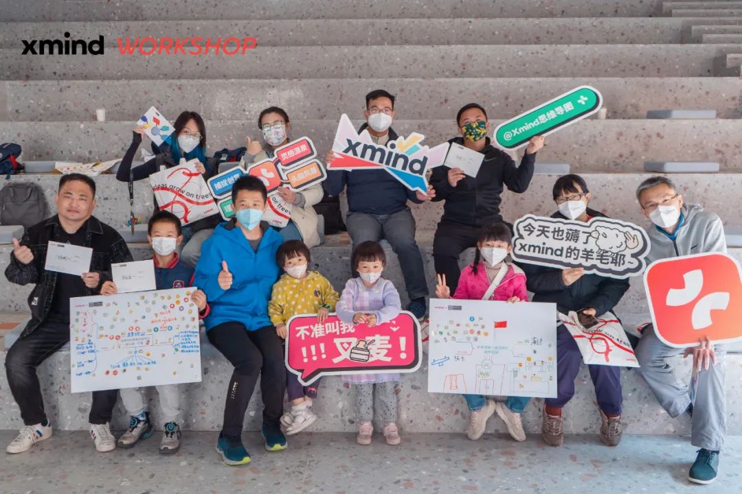 参与者展示思维导图