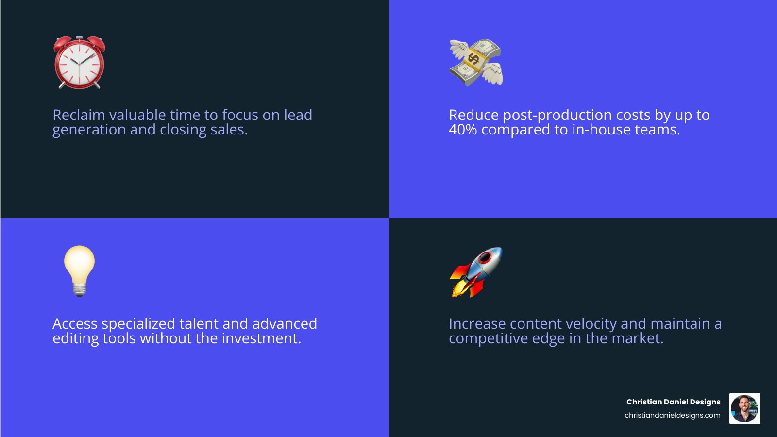 infographic showing benefits of outsourcing real estate video editing including time savings, cost efficiency, access to professional expertise, increased content velocity, and competitive advantage - real estate video editing outsourcing infographic 4_facts_emoji_blue