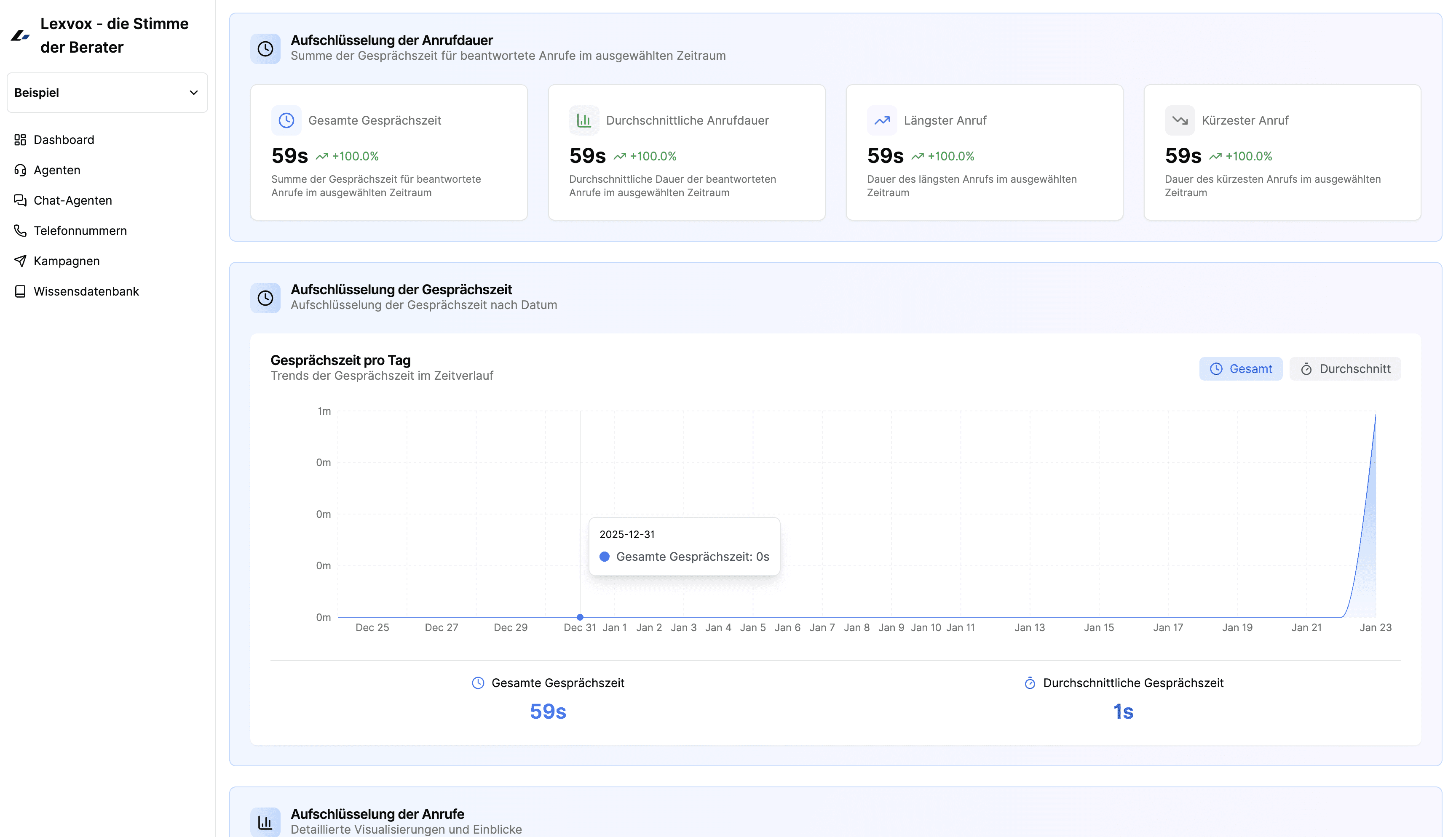 Business dashboard showing revenue, deals, customer list, growth chart, and new activity. 