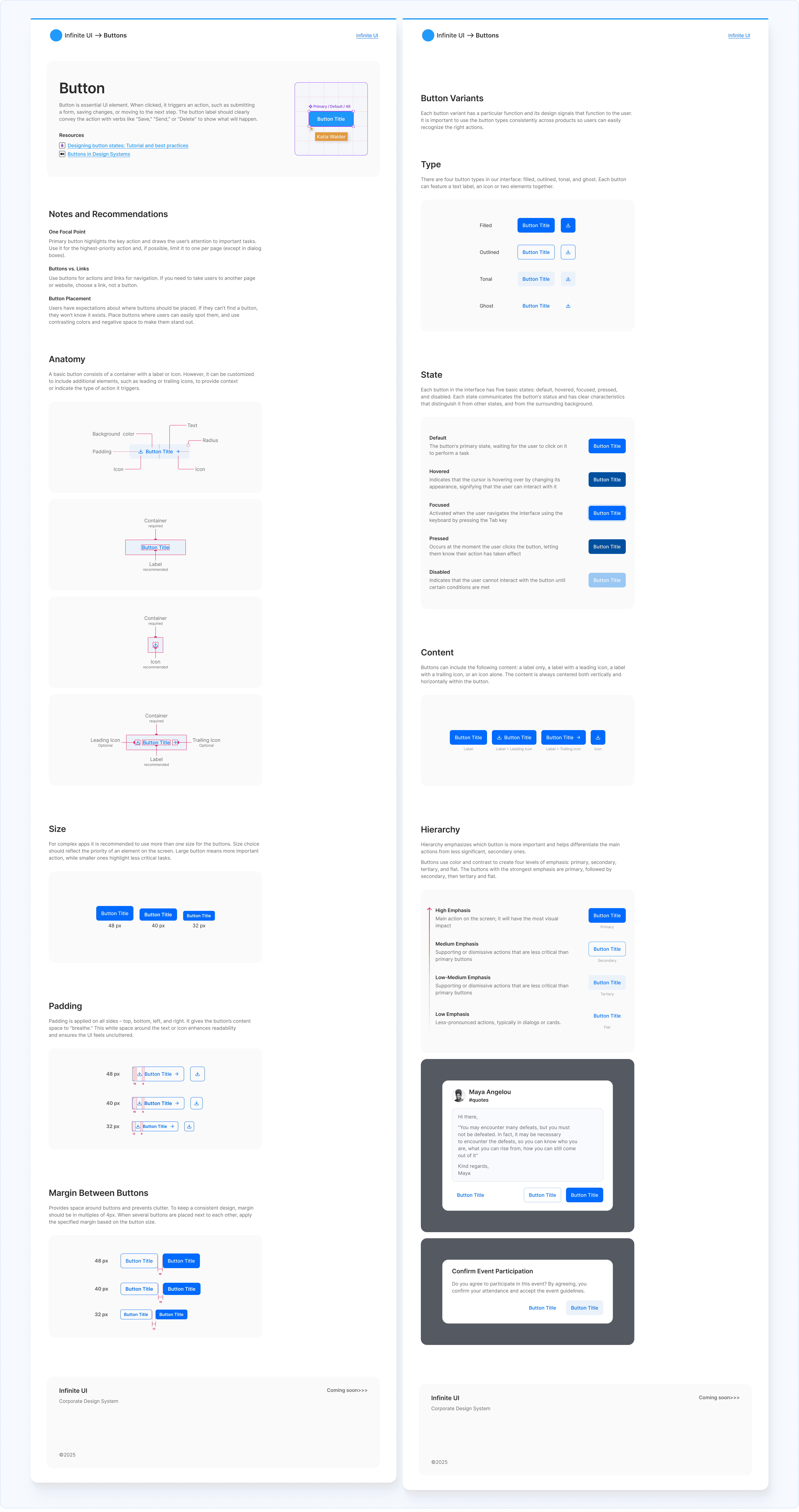 Comprehensive design documentation for button components, detailing anatomy, padding rules, size variations, and hierarchical states (Active, Hover, Disabled) alongside usage examples in light and dark UI modals